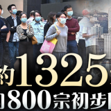 香港遭遇“海啸式”疫情，专家建议应考虑“封城”