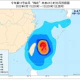 台风“梅花”在浙江登陆概率加大！嵊州或迎大暴雨