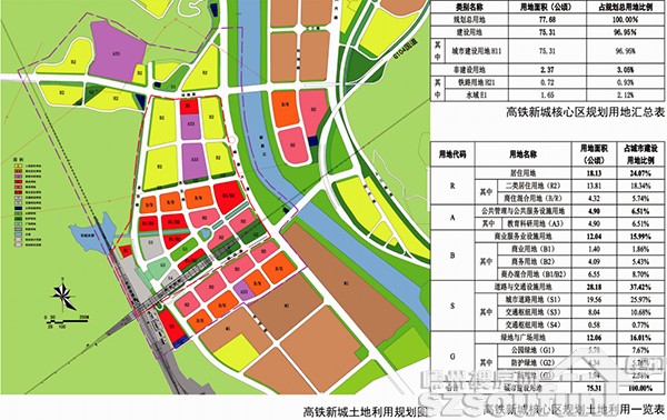 重磅!嵊州要在這裡造一座新城市,具體規劃區域和設計圖大曝光